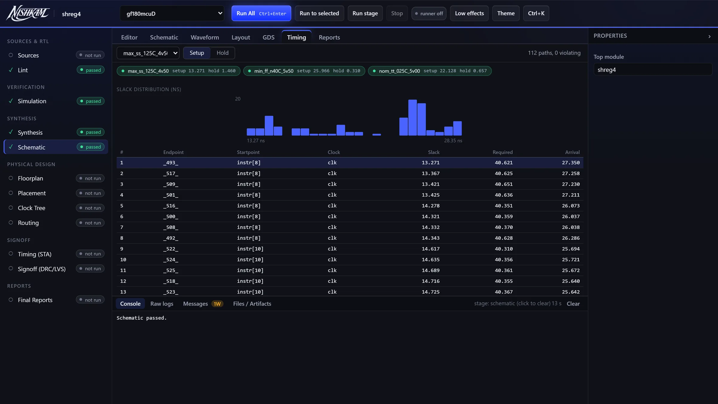 Timing report with slack distribution